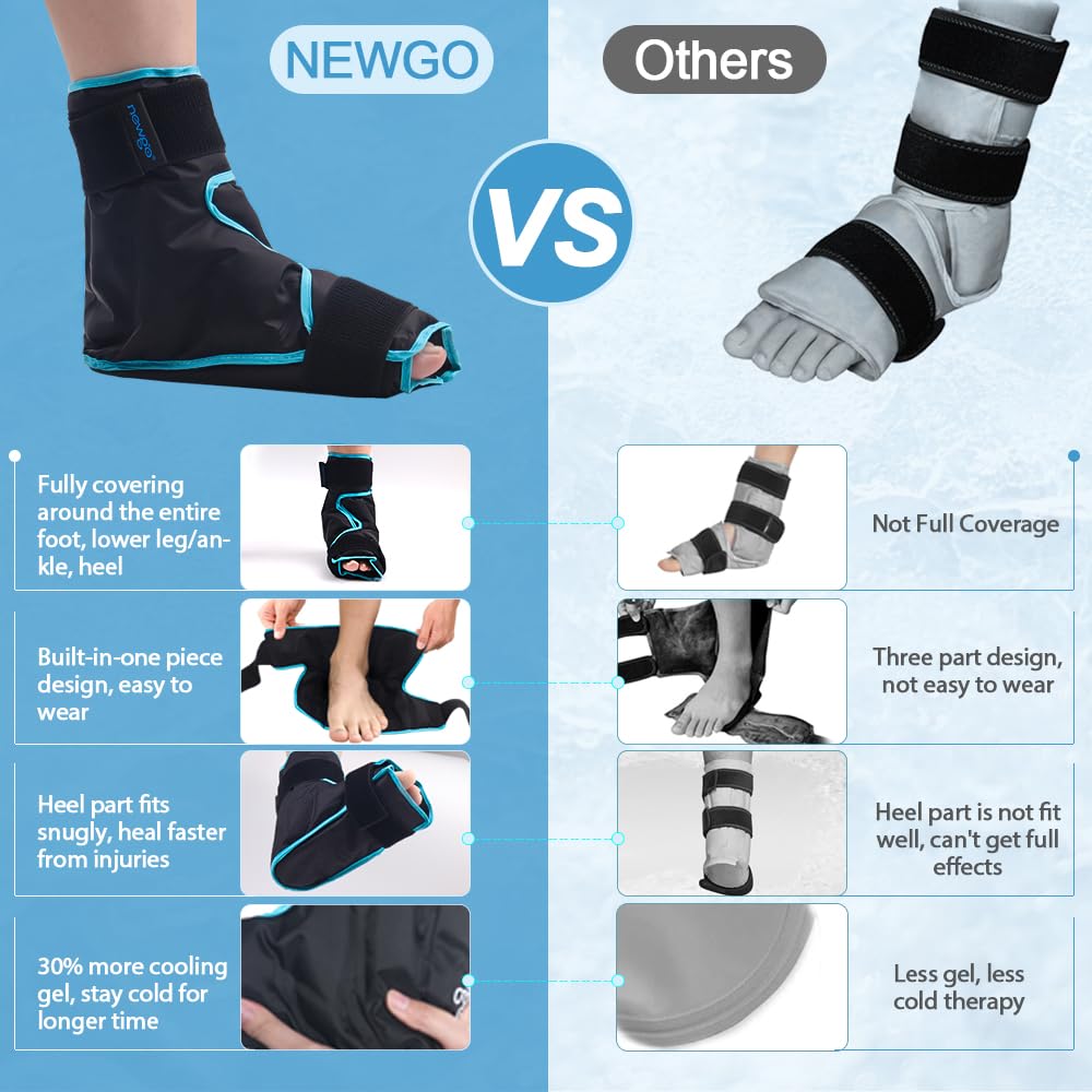 NEWGO Ice Pack Foot Ankle Ice Pack Wrap for Plantar Fasciitis, Foot Surgery Recovery, Hot Cold Therapy Ice Boot for Bunions, Ankle Injury, Swelling, Burning Feet - Black