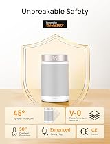 Dreo 1500W Space Heater Ceramic Fan with Thermostat 3 Modes 12H Timer view 5