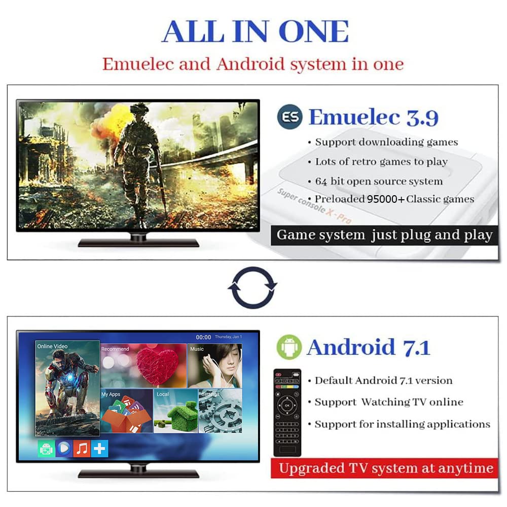 Kinhank Super Console X Pro,Retro Video Game Console with 55,000+ Games, Emulator Console Compatible Most Games, Support 4K TV HD/AV Output, 2 Wireless Controllers,Gift for Men