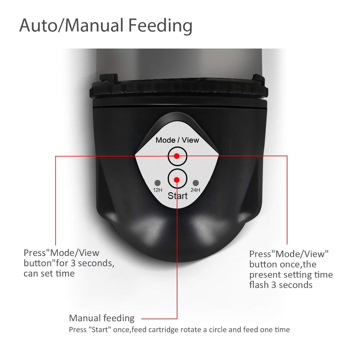 Atman Automatic Fish Feeder Food Dispenser for Aquarium Fish Turtle Tank  Auto and Manual Feeding on Vacation Weekend&Holiday: Amazon.co.uk: Pet  Supplies