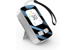 IAFER Travel Carbon Monoxide Detector, [3-in-1] Portable CO Detector | Temperature Monitor | Humidity Meter, Rechargeable Carbon Monoxide Meter with Kickstand & Lanyard for Travel Camping RV Car Hotel Home