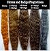 mi nature Indigo Powder -INDIGOFERA TINCTORIA,(100% NATURAL, ORGANICALLY GROWN) 1 LB (454 grams/16 ounces) RESEALABLE BAG