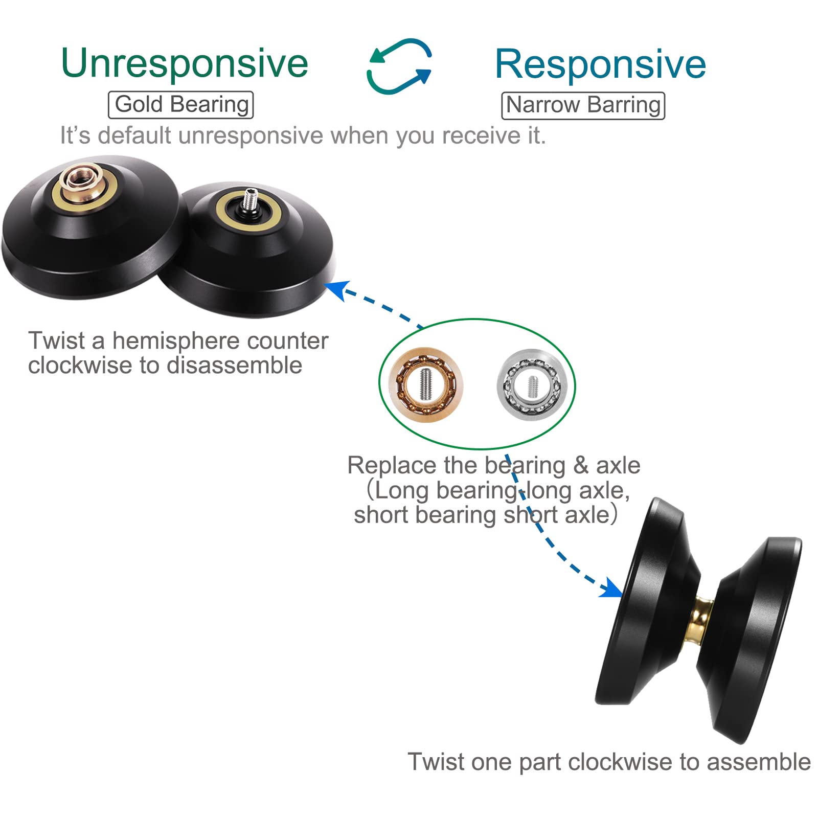 LESHARE Professional Unresponsive Yoyo for Pros and Responsive Yoyos for Kids Beginners - Replaceable Unresponsive Bearings, Gloves, and 5 Cords Included-Black