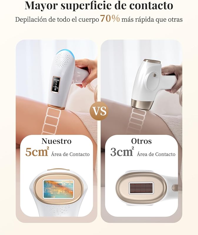 Depiladora Láser IPL Sin Dolor para Rostro, Bikini y Cuerpo, IFE03