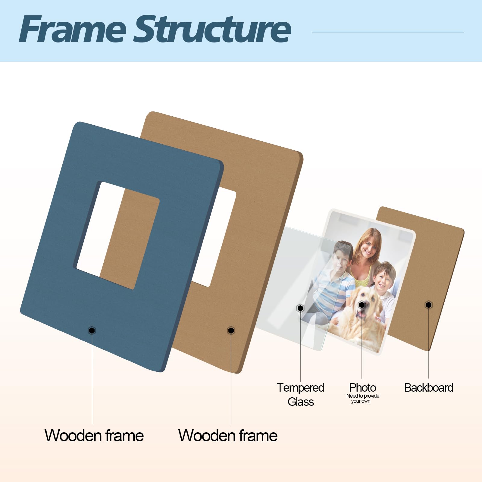 THYGIFTREE New Mom Gifts for Women, Mothers Day Gifts from Son | Boy Mom Picture Frame, Sentimental Birthday Gift for Mom | Fits 4x4 Photo, Rustic Farmhouse Home & Desk Decor