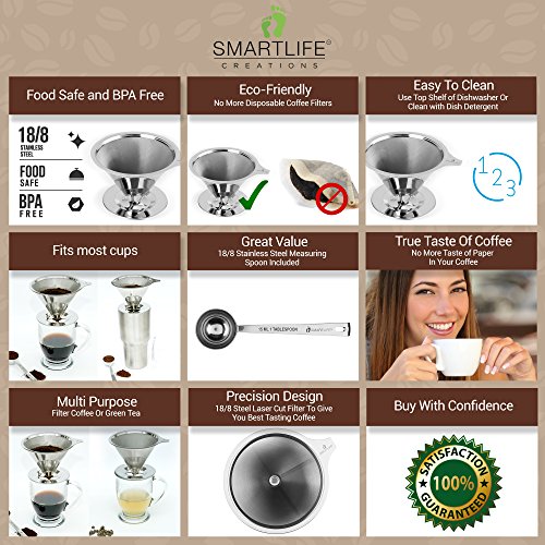 SmartLife 18/8 Stainless Steel Reusable Cone Coffee Filter with Cup Stand and Measuring Spoon
