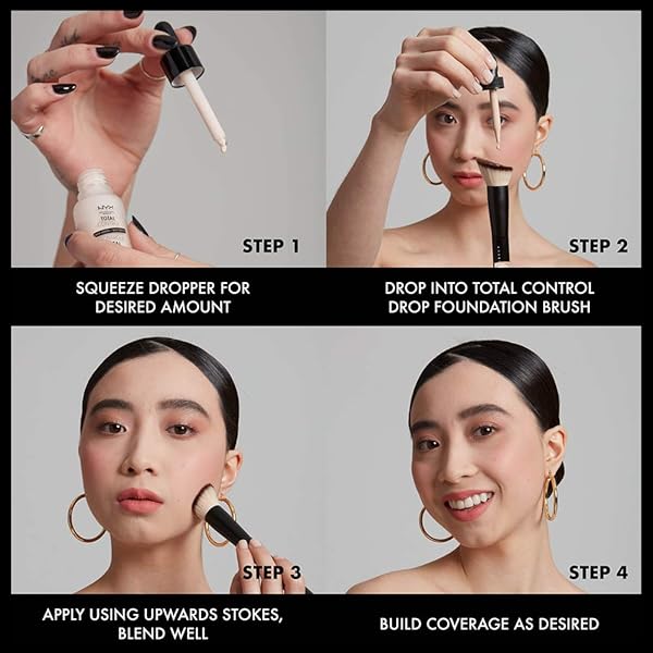 NYX PROFESSIONAL MAKEUP TOTAL CONTROL PRO DROP FOUNDATION, SKIN-TRUE BUILDABLE COVERAGE – NUDE