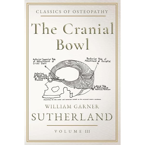 Contributions of Thought: William G. Sutherland: 9781930298019