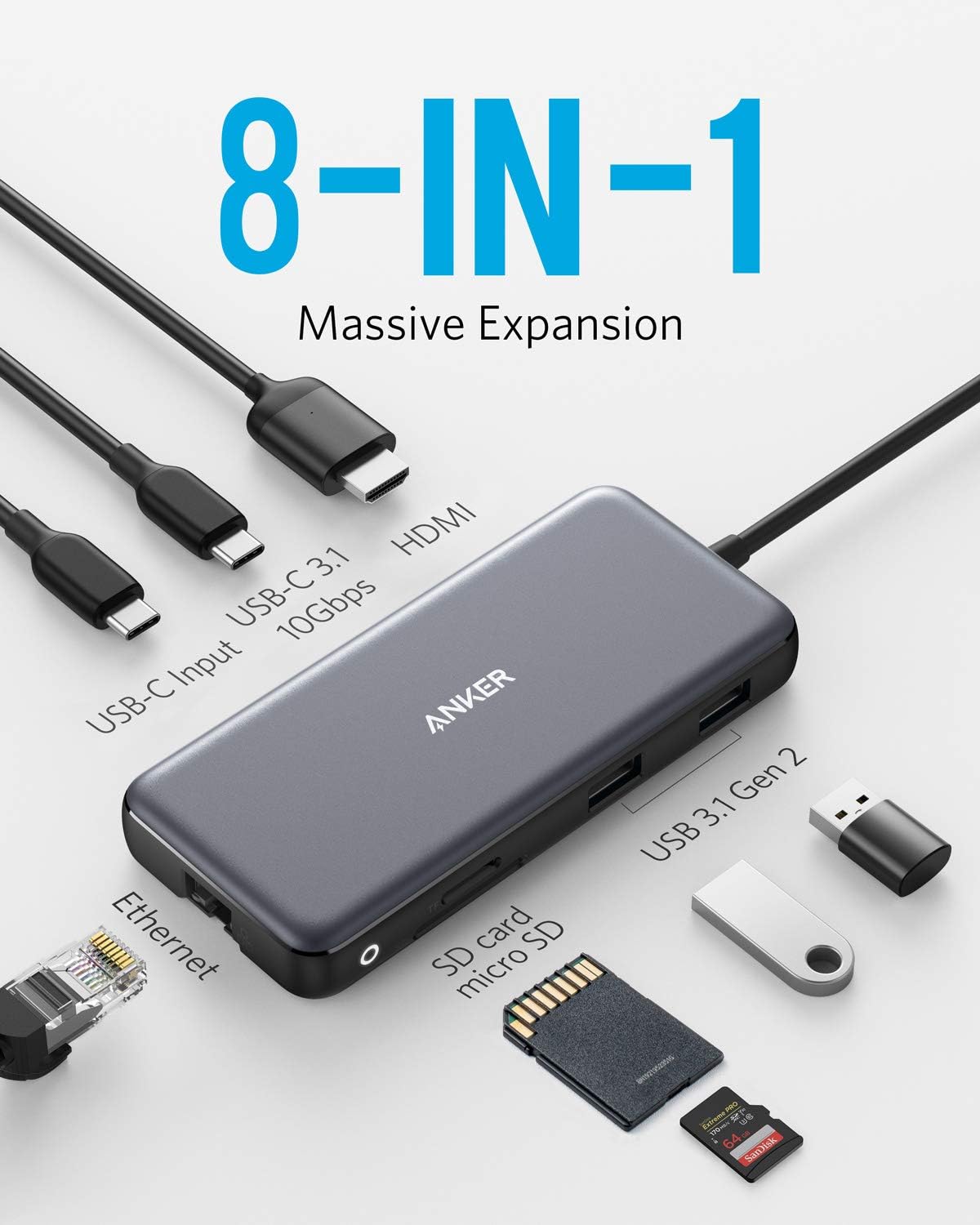 Anker USB C Hub with Ethernet, 8-in-1 Multiport Ethernet Adapter with 4K 60Hz HDMI Port, 85W Power Delivery - Image 3