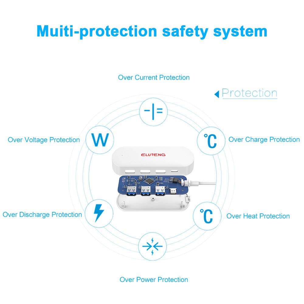 ELUTENG USB C Hub, USB C Adapter with 3 USB 3.0 Port, 1 Type C PD Charge USB Port Expander Slim 5Gbps Thunderbolt Hubs Compatible for Laptop/Tablet/U Disk