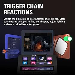 Elgato Stream Deck +, Audio Mixer, Production