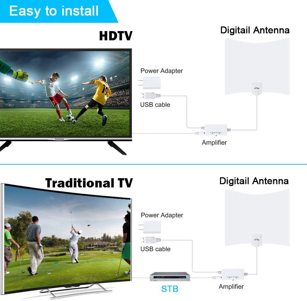 TV Antenna - 2020 Amplified HD Digital Indoor Antenna 200 Miles Range HDTV Antenna - 17ft Coax Cable Indoor Antenna for 4K HD Local Channels - Support All Television: Home Audio & Theater