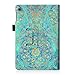 Fintie Case for iPad Mini 4 - Premium PU Leather Folio Case with Smart Cover Auto Sleep/Wake Feature for iPad Mini 4 Released on 2015, Shades of Blue