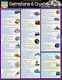 Image de Gemstone & Crystal Properties (Quick Study Home)
