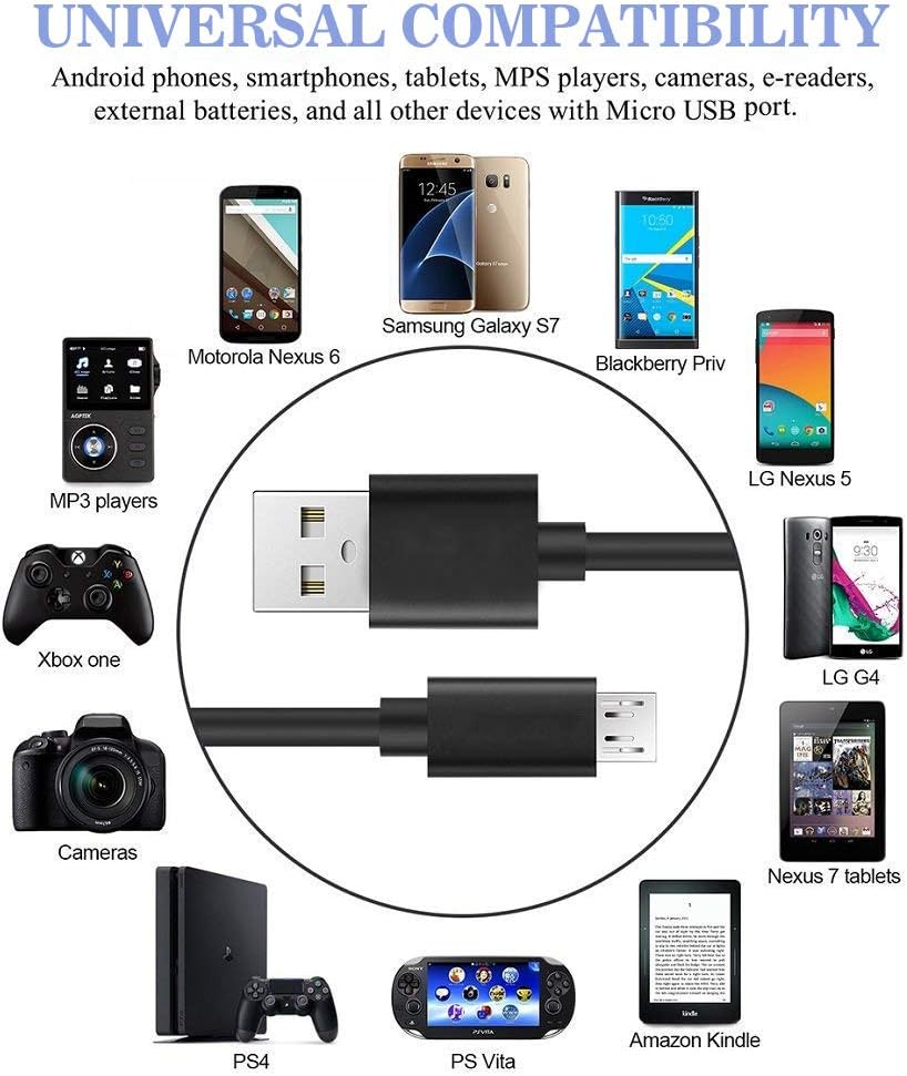 Kindle Fire Fast Charger, 5V 2.4A 24W Charger for  Kindle Fire HD, HDX 6" 7" 8.9" 9.7", Fire 7 8, Dual Port USB Wall Charger with 6.6FT Micro USB Cable for Samsung, Galaxy S7, Android Phone: Home Audio & Theater