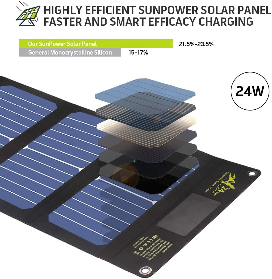 Slim Solar Phone Charger BigBlue 24W Portable Solar Charger with 3 USB Ports(5V/4A Max Total) for Camping, Foldable SunPower Solar Panel for iPhone 11/Xs/X/8/7, iPad, Samsung Galaxy, Google Pixel etc.: Home Audio & Theater