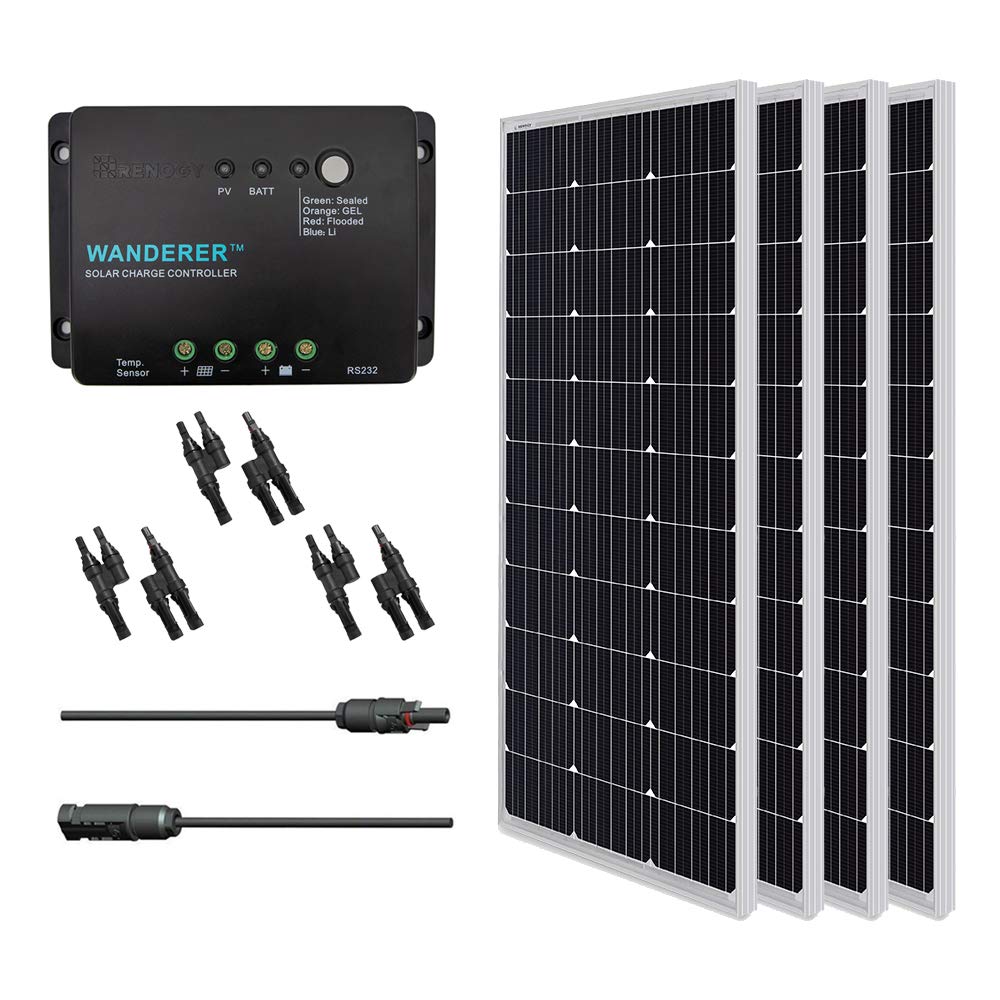 Which Is The Best 400 Watt Heating Panel