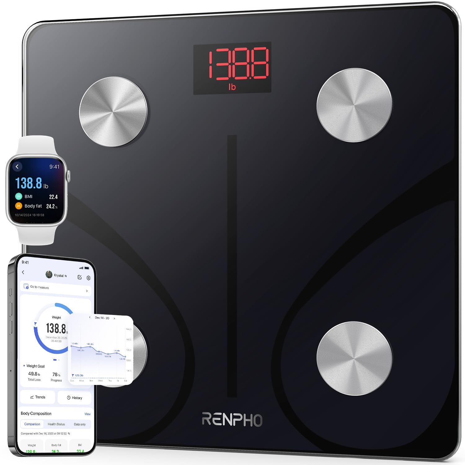 Photo 1 of RENPHO Smart Scale for Body Weight, FSA&HSA Eligible, Digital Bathroom Scale BMI Weighing Bluetooth Body Fat Scale, Body Composition Monitor Health Analyzer with Smartphone App, 400 lbs - Elis 1