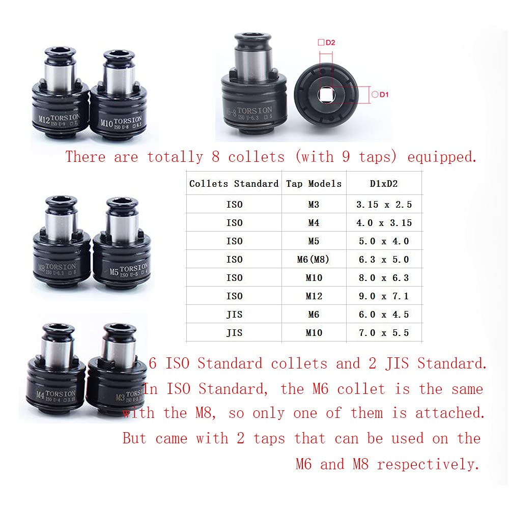 Mua Pneumatic Tapping Machine, 360° Multi-directions Pneumatic Air ...