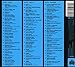 Ministry Of Sound: Annual 2016 / Various
