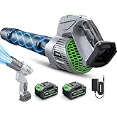 Comchoi Electric Leaf Blower Cordless, 680 CFM 5 Speed Mode, 2 Batteries & Charger, Handheld Leaf Blowers for Lawn Care, Port