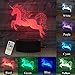 eTongtop Unicorn Night Light for Girls,Unicorn Toys Night Light lamp 16 Colors Bedside Lamp Touch&Remote Control,Birthday Gifts for 2 3 4 5 6 7 8 Year Old Girl and Unicorn Fans (Horse)