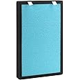 GoKBNY 1-Pack PB-P01 Replacement Filter Compatible with PB-P01 Purifier, Part # PB-P01F, H13 True HEPA Filter