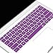Keyboard Cover