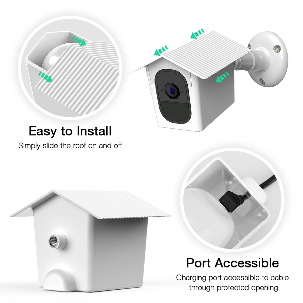 Soporte De Pared Becemuru Resistente A La Intemperie Techo Y