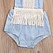 Hotone Infant Baby Girl Tassel Jean Romper Sleeveless Backless Halter Jumpsuit One-Piece (80(6-12 Months), Blue)