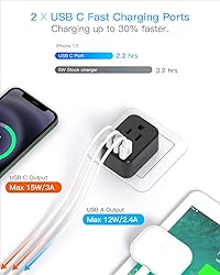 HANYCONY Type F Travel Plug Adapter, Germany France