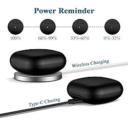 Jinstyles Wireless Charging Case Compatible for