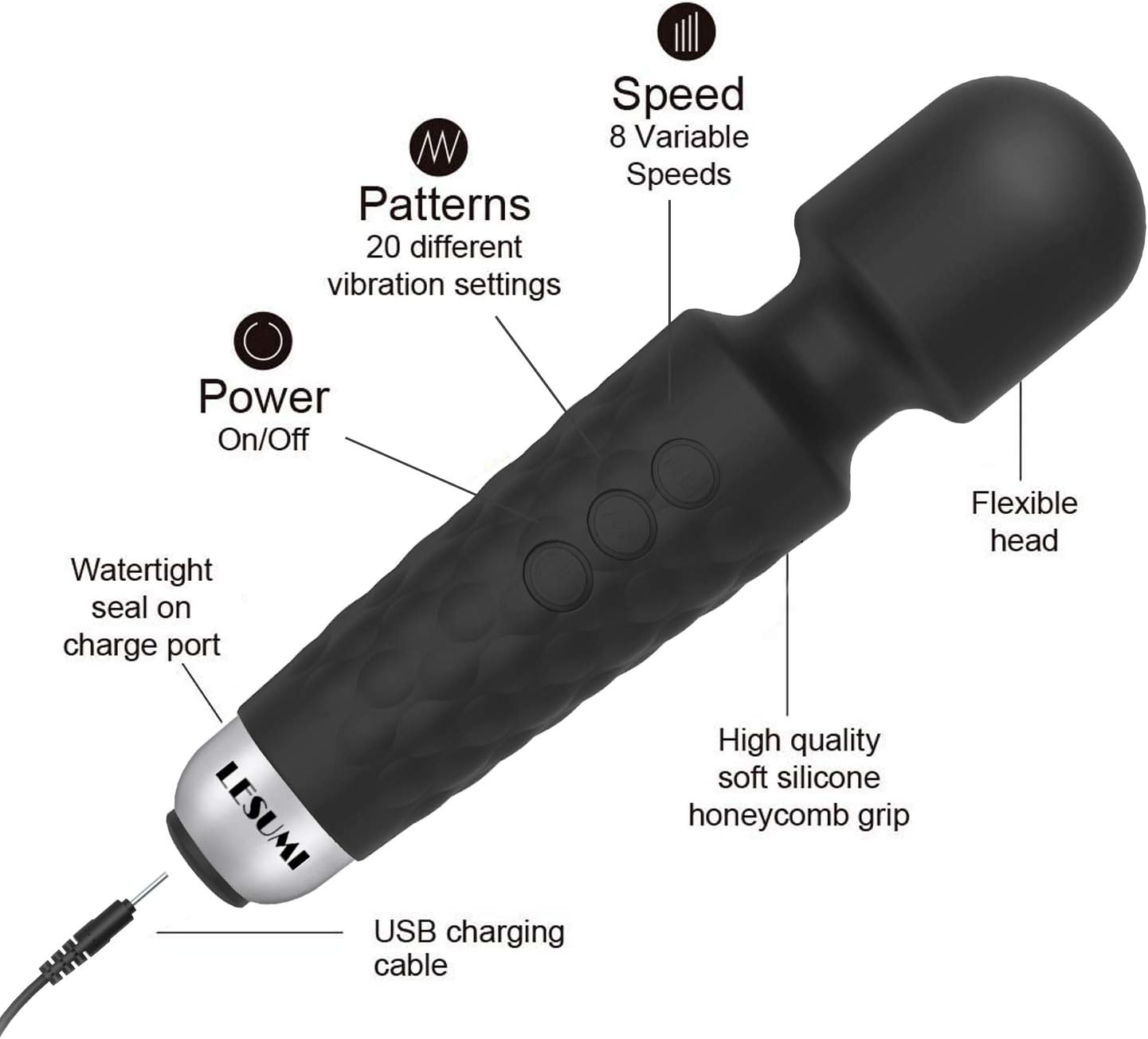 LESUMI Upgraded Personal Wand Massager with Memory - Premium with 8 Speeds 20 Patterns and One-Click Recovery - Mini Handheld Powerful Rechargeable for Neck Back Stress Relief Relax Muscles (Black): Health & Personal Care