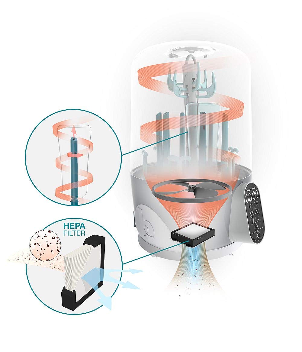 babymoov steriliser and dryer