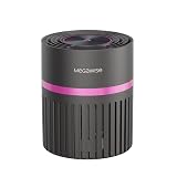 MEGAWISE H13 HEPA Air Purifier for Home, Bedroom & Office | 3-Stage Filtration for Smoke, Dust, Pet Dander | Quiet & Ozone-Free