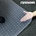 Mysuntown Carpet Chair Mats, PVC Vinyl Chair Mat for Carpeted Floors with Lip, Transparent Desk Chair Mat - 36 X 48 Inch Standard Pile Carpet
