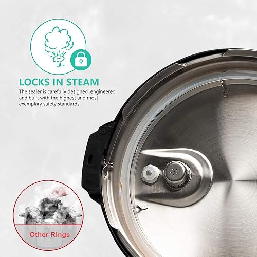 Quart Instant Pot Sealing Ring Replacement Pinch Test 100