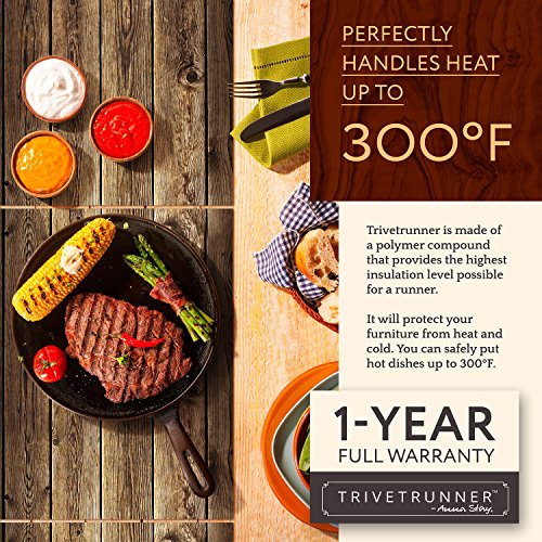 TrivetrunnerDecorative Modular Trivet Runner for Table 6 pcs Placemats