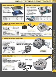 Vertex 3900-2314 Horizontal/Vertical Rotary