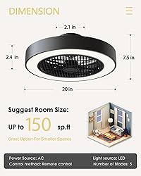 Ceviept Enclosed Ceiling Fan with Light and Remote