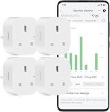Eightree Smart Plug with Energy Monitoring, Works with Alexa Google Home 4 Pack view 1