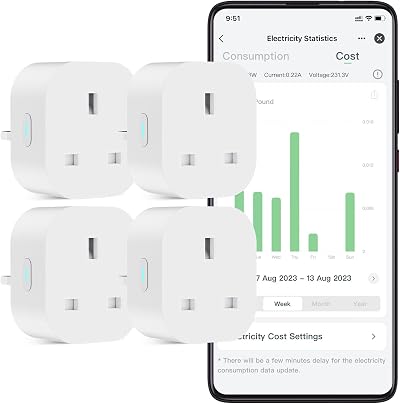 Eightree Smart Plug with Energy Monitoring, Works with Alexa Google Home 4 Pack