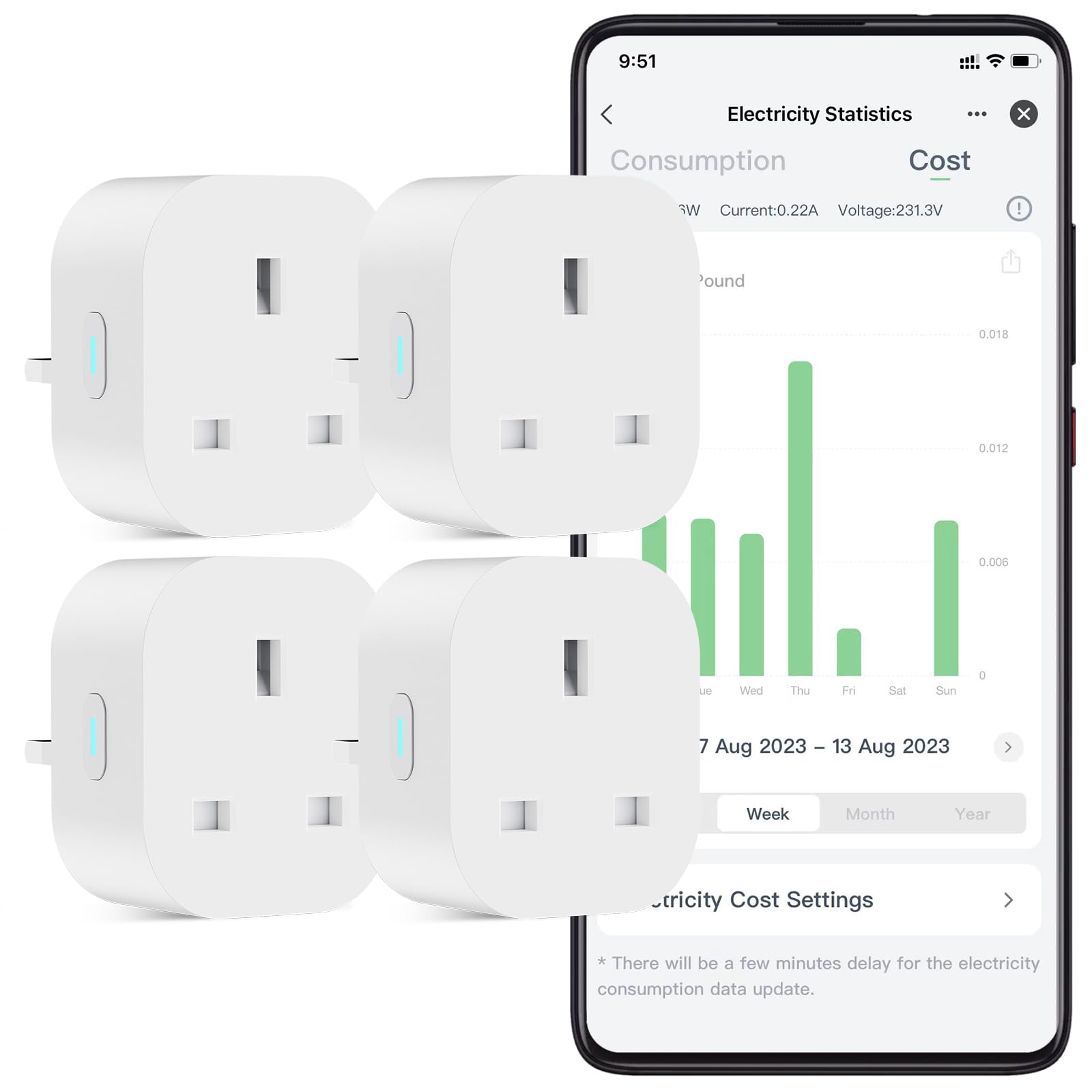 EIGHTREE Smart Plug that Work With Alexa & Google Home, Smart Plug with Energy Monitoring, Mini Smart Socket WiFi Plug, Remote Control, Timer & Schedule Function, 2.4Ghz Wi-Fi Timer Plug, 4 Pack