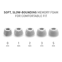 Eartune Fidelity UF-A Premium Memory Foam Tips for