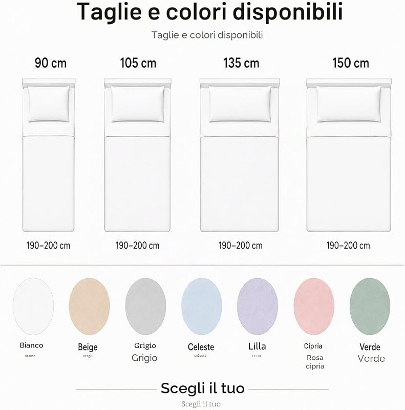 Premium – Set Lenzuola 3 Pezzi in Microfibra Spazzolata (90X200) – Lenzuolo con Angoli, Lenzuolo Piatto e 1 Federa 80X50 – Extra Morbido, Anti-Piega e Certificato Oeko-Tex — foto 3 di 7