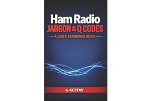 Ham Radio Jargon and Q-Codes: A Quick Reference Guide