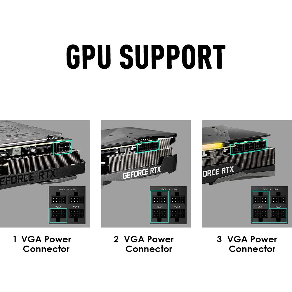 MSI MPG A750GF Gaming Power Supply - Full Modular - 80 PLUS Gold Certified 750W - 100% Japanese 105°C Capacitors - Compact Size - ATX PSU