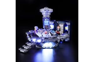 BRIKSMAX Led Lighting Kit for Ideas Doctor Who - Compatible with Lego 21304 Building Blocks Model- Not Include The Lego Set