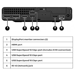 HP Pro Mini 400 G9, Intel i5-13500T