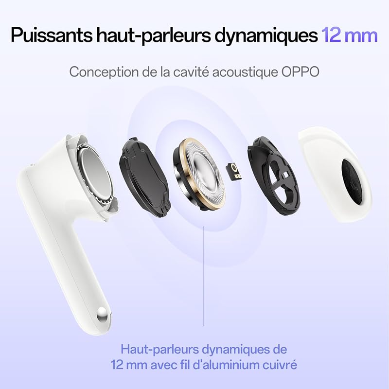 Enco Air5s True Wireless Earbuds Écouteurs ANC Lunar White